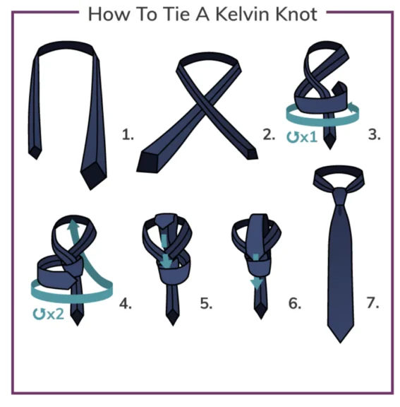 Steps for Tying a Kelvin Knot